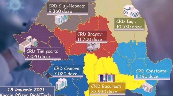 O nouă tranşă de vaccin Pfizer. Cum va fi distribuit 