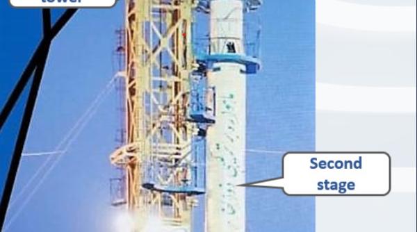 Iranul are o nouă jucărie: O MEGA RACHETĂ. Poate lovi China