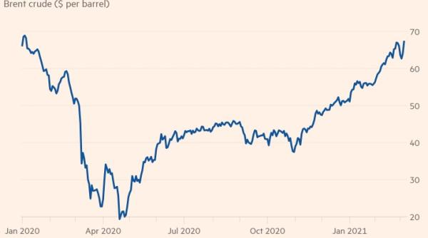 Prețul petrolului. Planurile OPEC. Ce decizie s-a luat