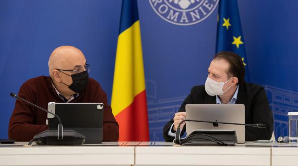Florin Cîțu: Ne pregătim pentru valul trei al pandemiei