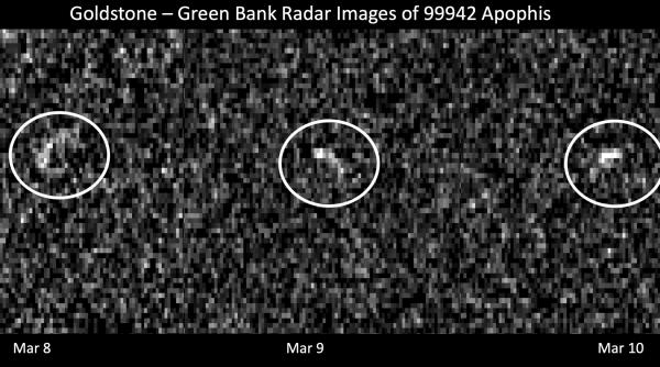 ASTEROIDUL Apophis. Când vine APOCALIPSA! NASA a făcut calculele