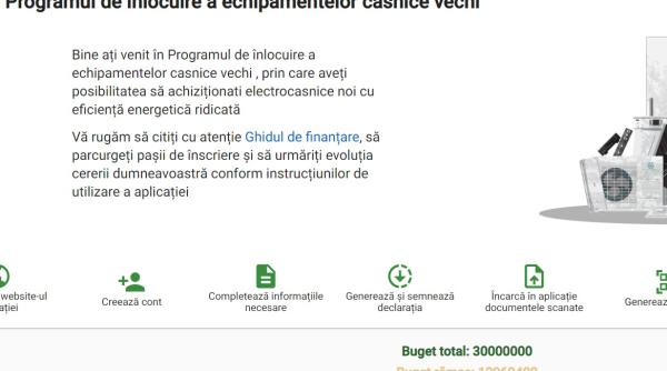 A început Rabla Electrocasnice, etapa 1. S-a epuizat deja jumătate din buget 