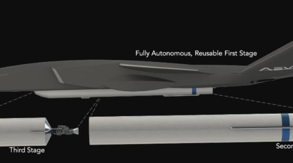 Ravn X. Drona multirol care va lansa și sateliți. VIDEO