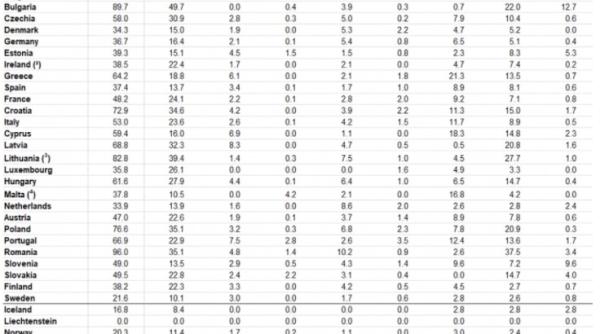 România, patria accidentelor rutiere. De ce infrastructura NU E PRINCIPALA CAUZĂ