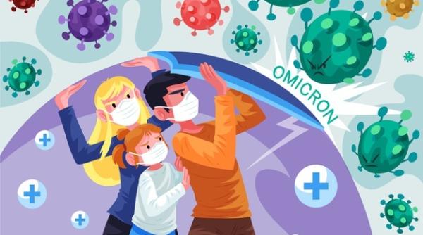 COVID-19. Americanii au aflat ceva absolut nou despre OMICRON
