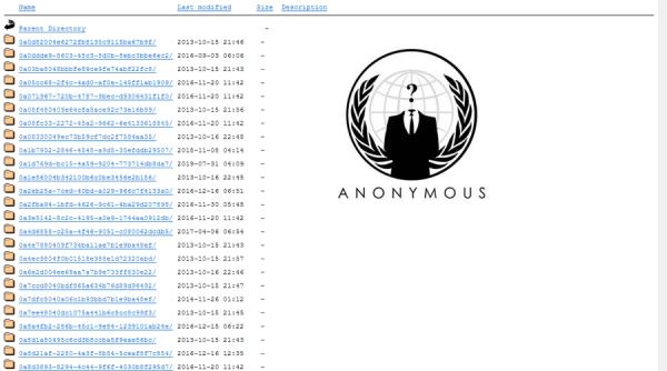 Anonymous a publicat baza de date a Ministerului Economiei din Rusia