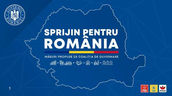 "Sprijin pentru România" - DOCUMENT. Toate măsurile economice şi sociale anunţate de Guvern