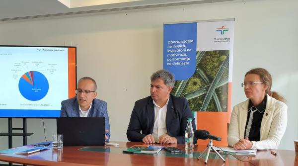 Transilvania Investments, față în față cu investitorii la „Ziua Investitorului 2022” (P)