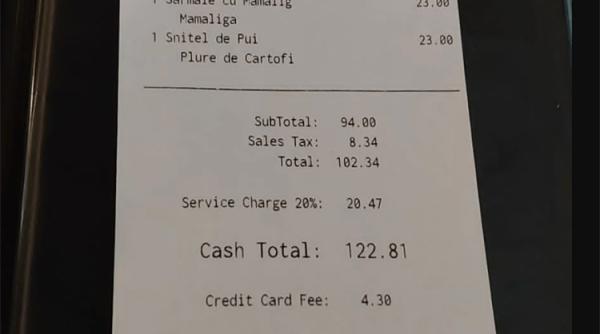 Cât costă să mânânci românește la New York