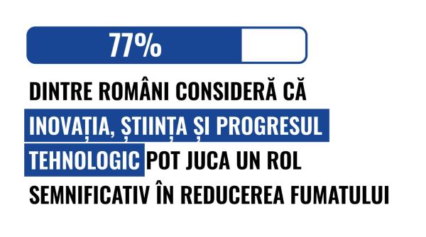 8 din 10 români doresc să primească informații despre produsele fără fum