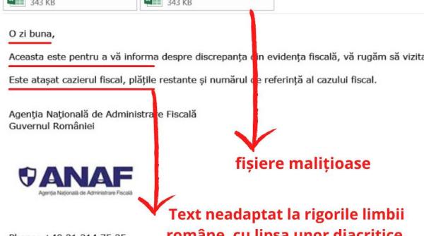 Înşelătorie cu presupuse datorii sau sume de încasat de la ANAF. Banii românilor care cad în capcană, în pericol