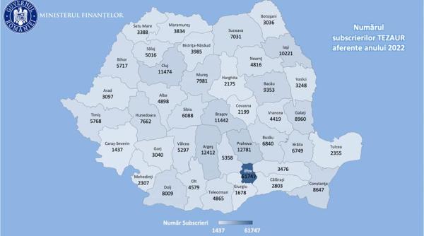 Ultimele zile de subscriere a titlurilor de stat TEZAUR pe luna februarie