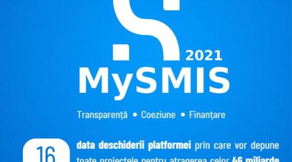 Platforma prin care se vor atrage cele 46 miliarde euro din Politica de Coeziune 2021-2027, disponibilă din 16 mai. Ce trebuie să știe beneficiarii