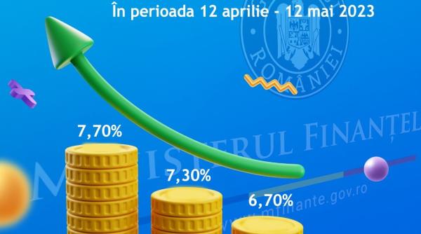 Românii pot investi în titluri de stat TEZAUR începând cu 12 aprilie