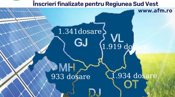 Casa Verde Fotovoltaice. Înscrieri finalizate pentru Regiunea Sud Vest