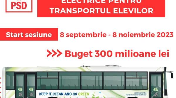 Premieră în România. Program lansat de AFM cu un buget de 300 milioane lei 