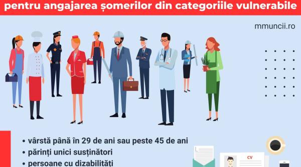 Bani pentru cei care angajează şomeri din categoriile vulnerabile