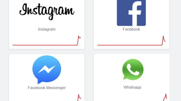 Avarie majoră la Meta. Facebook, WhatsApp și Instagram funcționează deficitar