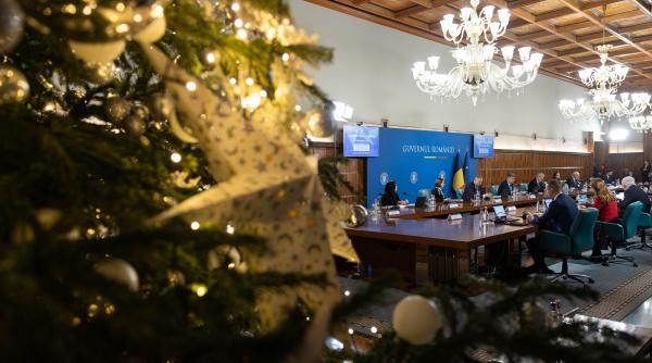 Deciziile Guvernului la ultima ședință a cabinetului: plafonări de prețuri și investiții