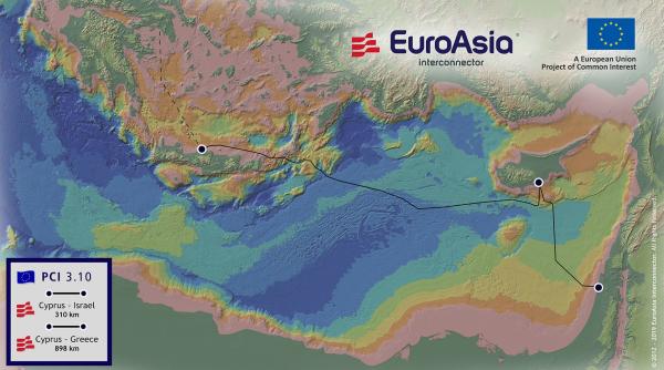 Proiect energetic de 2 miliarde de euro, în pericol: Turcia amenință cu blocajul