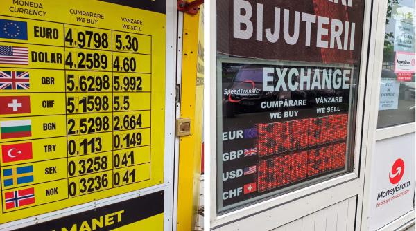 Leul a pierdut teren în faţa euro şi a dolarului