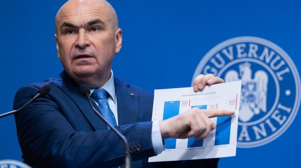 Se majorează salariul minim? Ce le transmite Bolojan românilor cu venituri mici