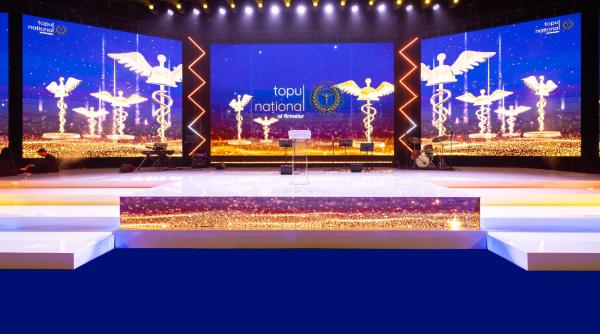 TNF 2025: Industria românească: creștere constantă și profitabilitate ridicată în perioada 2020-2025