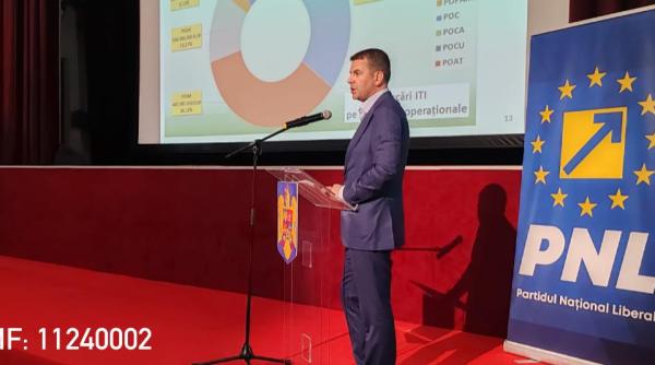 Daniel Constantin, numit preşedinte al Agenţiei Române pentru Investiţii şi Comerţ Exterior