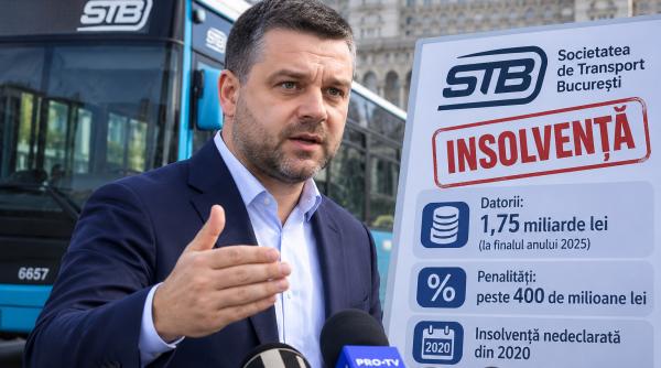 Insolvenţa STB. Primarul Ciucu spune că nu vrea asta, dar e singura soluţie pentru salvarea companiei
